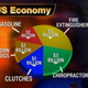 Illustration for article titled Daily Show: Cash For Clunkers Killing $14 Billion Demolition Derby Industry